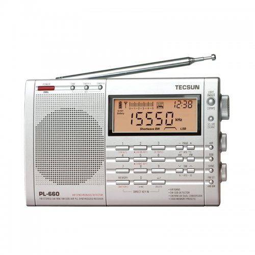 Buy Tecsun PL-660 SW/ MW/ LW/ FM/ AIR SSB Radio online in India | Fab.to.lab